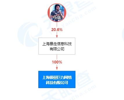 文化經(jīng)紀(jì)人 藝術(shù)與市場(chǎng)的橋梁與導(dǎo)航者