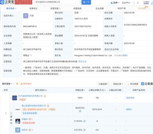 文化經(jīng)紀(jì)人服務(wù) 連接藝術(shù)與市場(chǎng)的橋梁